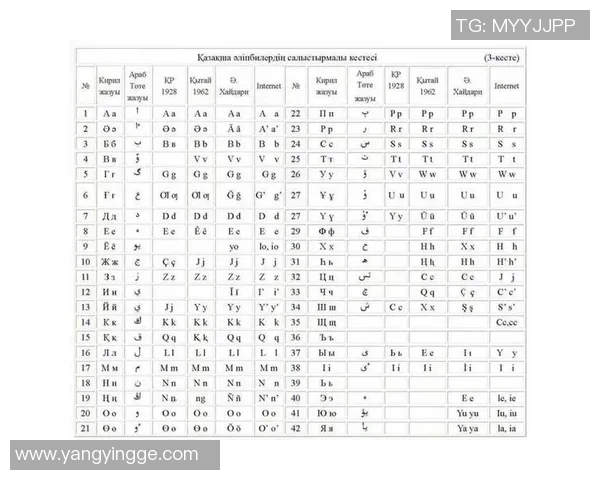 字母40+14无缘今日最佳！文班31+14+6帽落选，只因小里创得分纪录文班坎宁安鲍威尔三球字母哥兰德尔浓眉哈登里夫斯